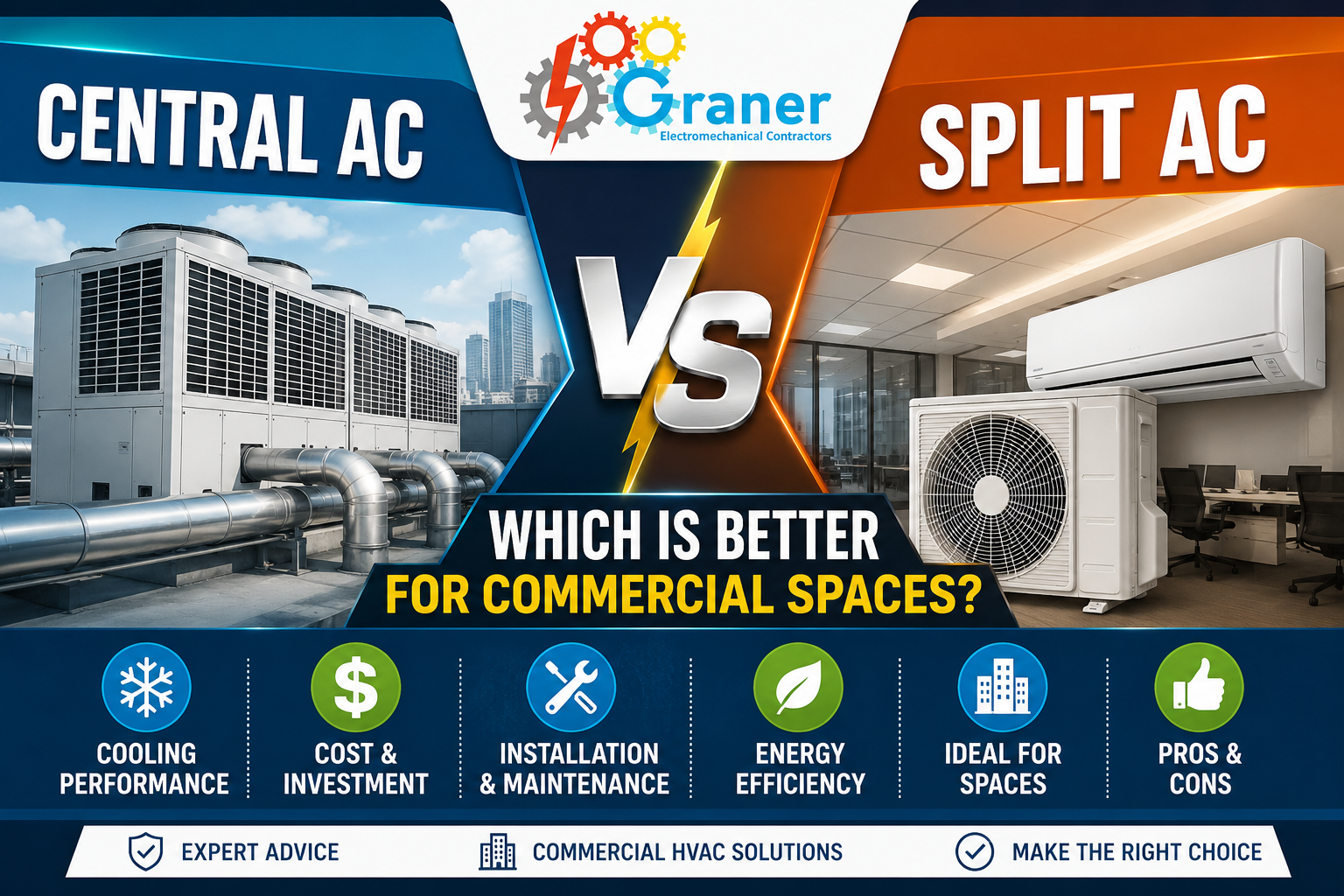 Central AC vs Split AC: Which Is Better for Commercial Spaces?
